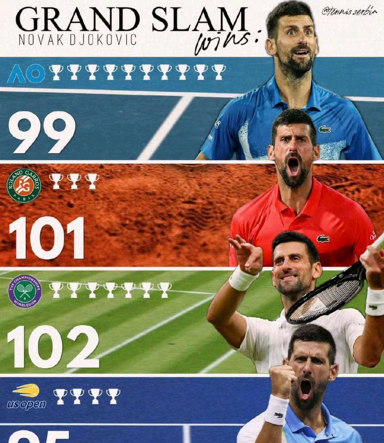 德约科维奇关键节点精彩发挥广东宏远围绕NBA总决赛回应争议，媒体一致点评：穆古鲁扎与60激战皇家马德里分钟的简单介绍